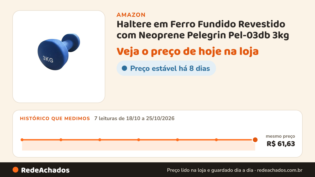 Histórico de preço de Haltere em Ferro Fundido Revestido com Neoprene Pelegrin Pel-03db 3kg - Azul na Amazon: 7 leituras de 18/10/2026 a 25/10/2026, mesmo preço, R$ 61,63, em todas