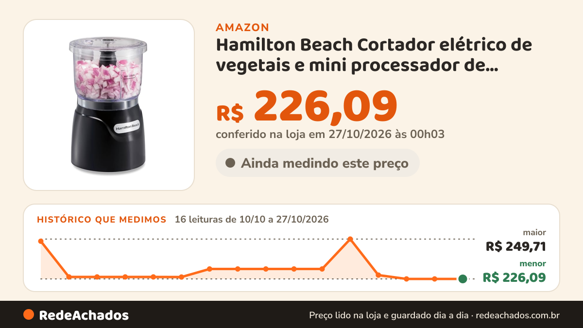 Histórico de preço de Hamilton Beach Cortador elétrico de vegetais e mini processador de alimentos, 3 xícaras… na Amazon: 16 leituras de 10/10/2026 a 27/10/2026, menor R$ 226,09, maior R$ 249,71; R$ 226,09 conferido em 27/10/2026 às 00h03