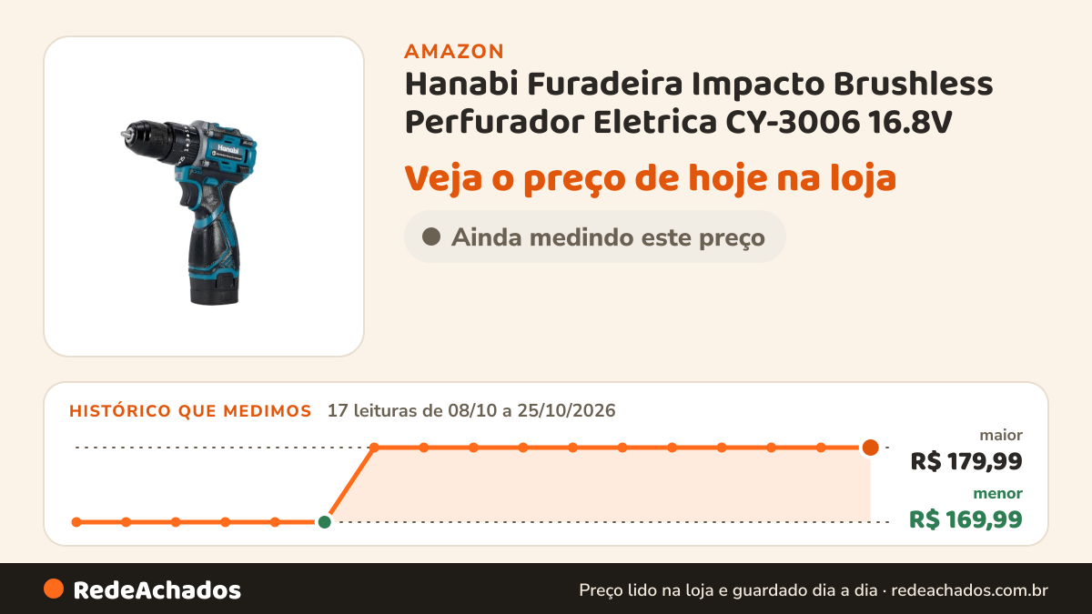 Histórico de preço de Hanabi Furadeira Impacto Brushless Perfurador Eletrica CY-3006 16.8V na Amazon: 17 leituras de 08/10/2026 a 25/10/2026, menor R$ 169,99, maior R$ 179,99