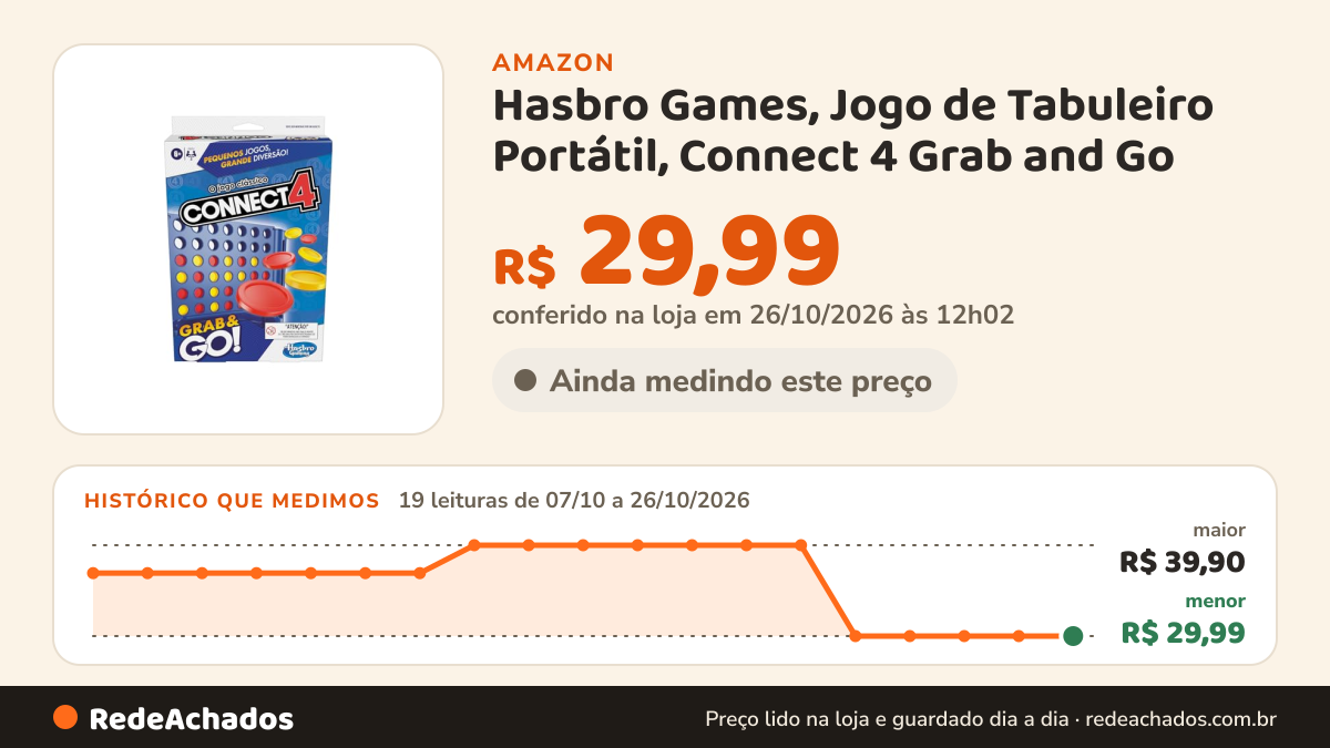 Histórico de preço de Hasbro Games, Jogo de Tabuleiro Portátil, Connect 4 Grab and Go - Jogo para Crianças, 2… na Amazon: 19 leituras de 07/10/2026 a 26/10/2026, menor R$ 29,99, maior R$ 39,90; R$ 29,99 conferido em 26/10/2026 às 12h02