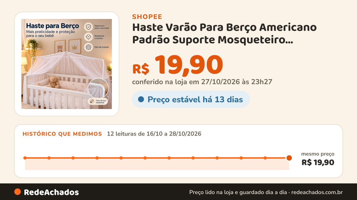Histórico de preço de Haste Varão Para Berço Americano Padrão Suporte Mosqueteiro Proteção Contra Insetos Quarto… na Shopee: 11 leituras de 16/10/2026 a 27/10/2026, mesmo preço, R$ 19,90, em todas; R$ 19,90 conferido em 26/10/2026 às 22h03