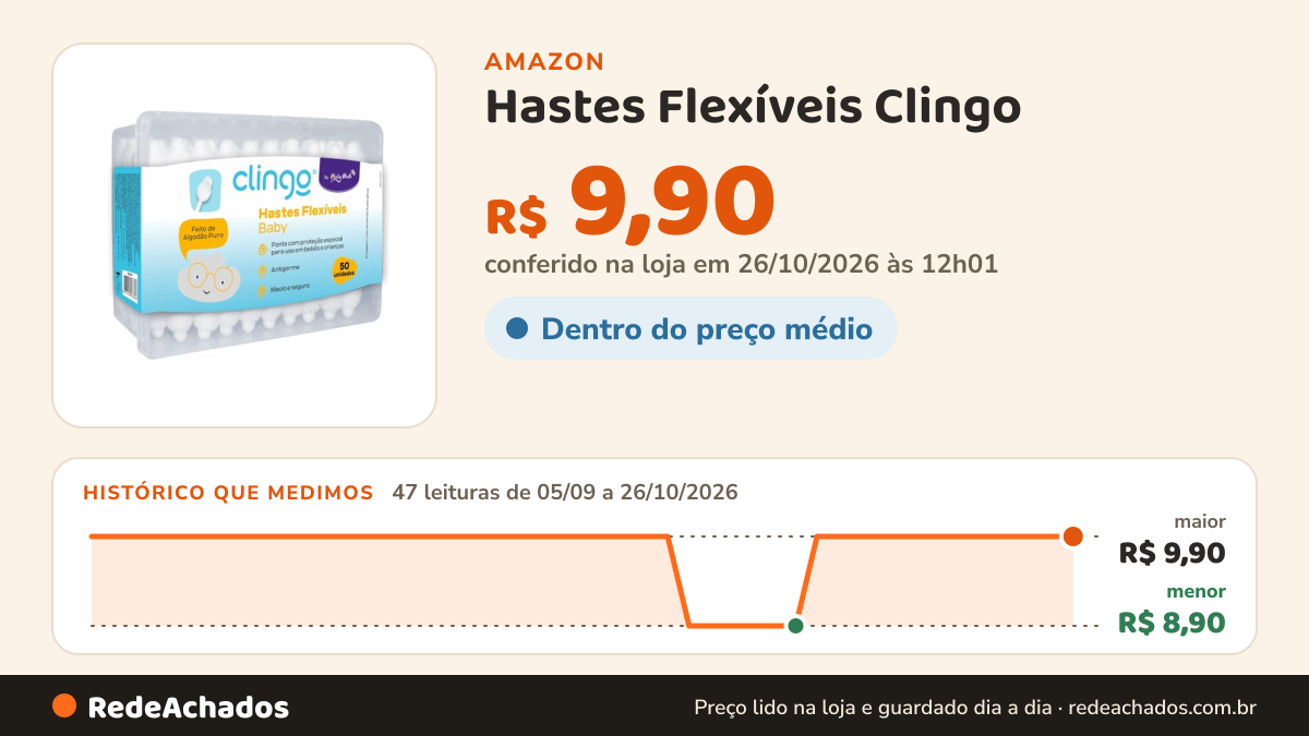 Histórico de preço de Hastes Flexíveis Clingo - Branco na Amazon: 46 leituras de 05/09/2026 a 25/10/2026, menor R$ 8,90, maior R$ 9,90; R$ 9,90 conferido em 25/10/2026 às 05h58