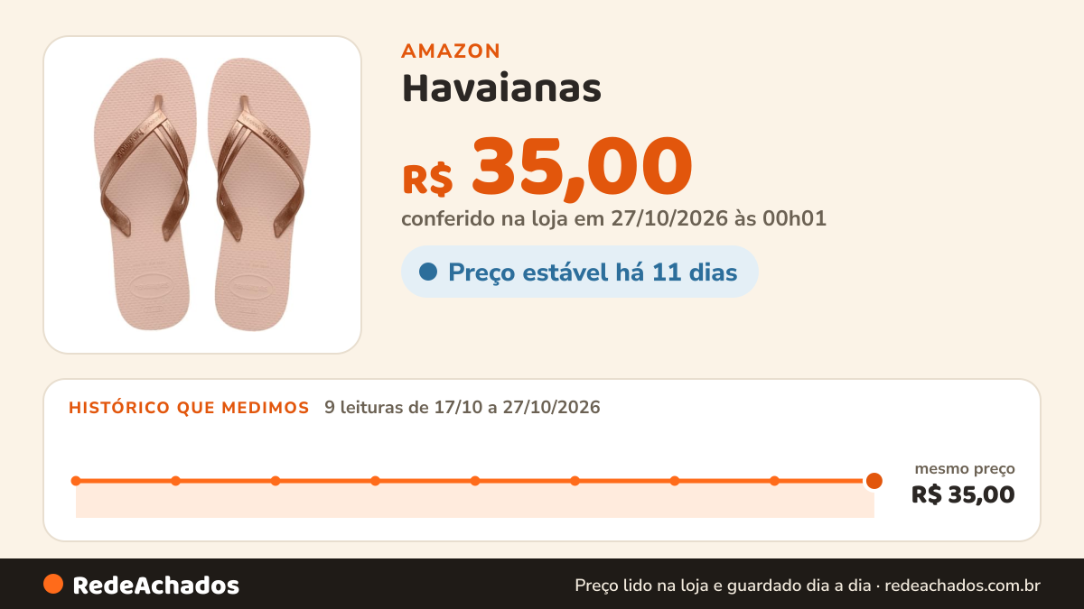 Histórico de preço de Havaianas - Chinelo Havaianas Elegance Rosa Ballet na Amazon: 9 leituras de 17/10/2026 a 27/10/2026, mesmo preço, R$ 35,00, em todas; R$ 35,00 conferido em 27/10/2026 às 00h01