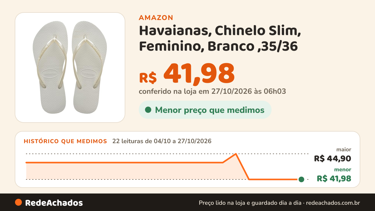 Histórico de preço de Havaianas, Chinelo Slim, Feminino, Branco ,35/36 na Amazon: 22 leituras de 04/10/2026 a 27/10/2026, menor R$ 41,98, maior R$ 44,90; R$ 41,98 conferido em 27/10/2026 às 06h03