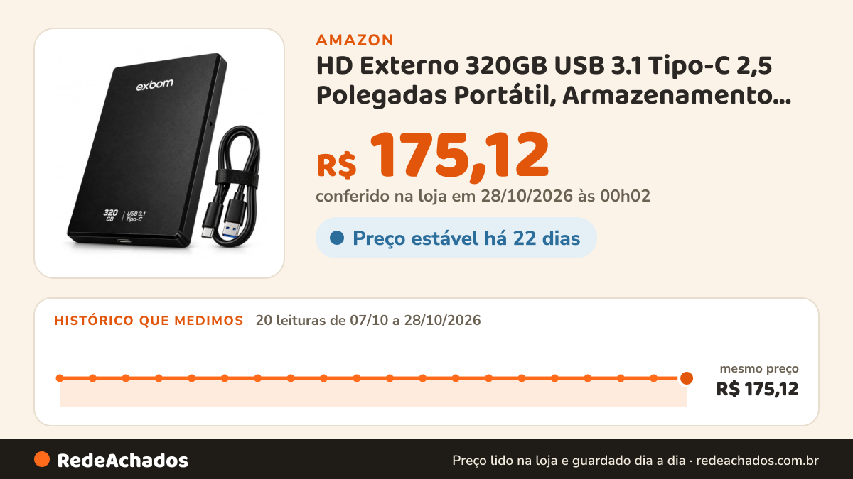 Histórico de preço de HD Externo 320GB USB 3.1 Tipo-C 2,5 Polegadas Portátil, Armazenamento Externo para PC… na Amazon: 18 leituras de 07/10/2026 a 25/10/2026, mesmo preço, R$ 175,12, em todas; R$ 175,12 conferido em 25/10/2026 às 05h59