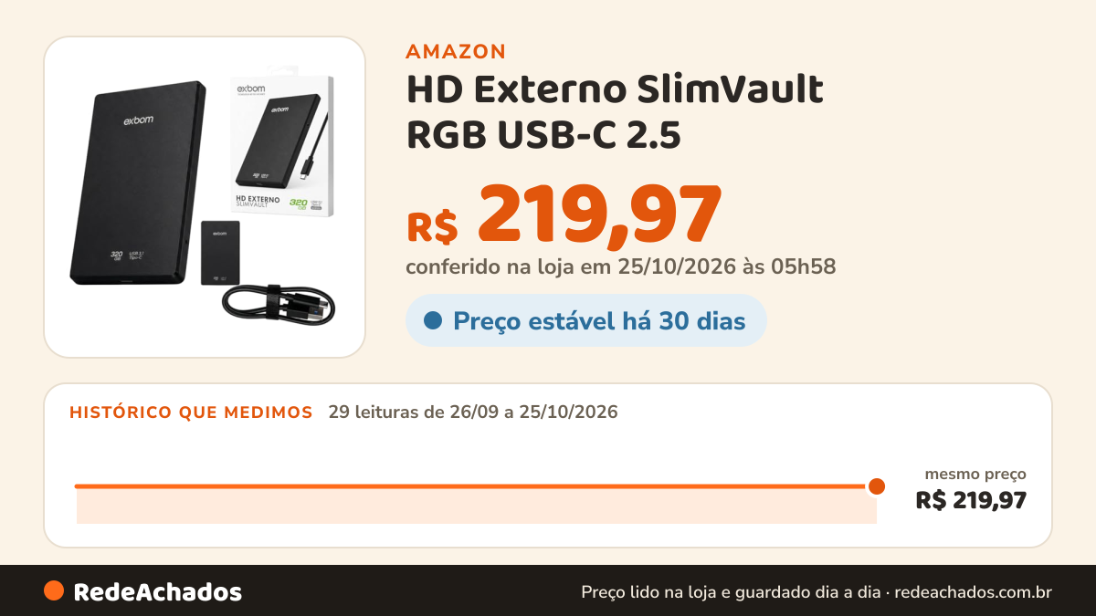 Histórico de preço de HD Externo SlimVault RGB USB-C 2.5 na Amazon: 29 leituras de 26/09/2026 a 25/10/2026, mesmo preço, R$ 219,97, em todas; R$ 219,97 conferido em 25/10/2026 às 05h58