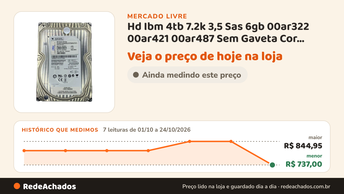Histórico de preço de Hd Ibm 4tb 7.2k 3,5 Sas 6gb 00ar322 00ar421 00ar487 Sem Gaveta Cor Prateado *Somente para… no Mercado Livre: 7 leituras de 01/10/2026 a 24/10/2026, menor R$ 737,00, maior R$ 844,95