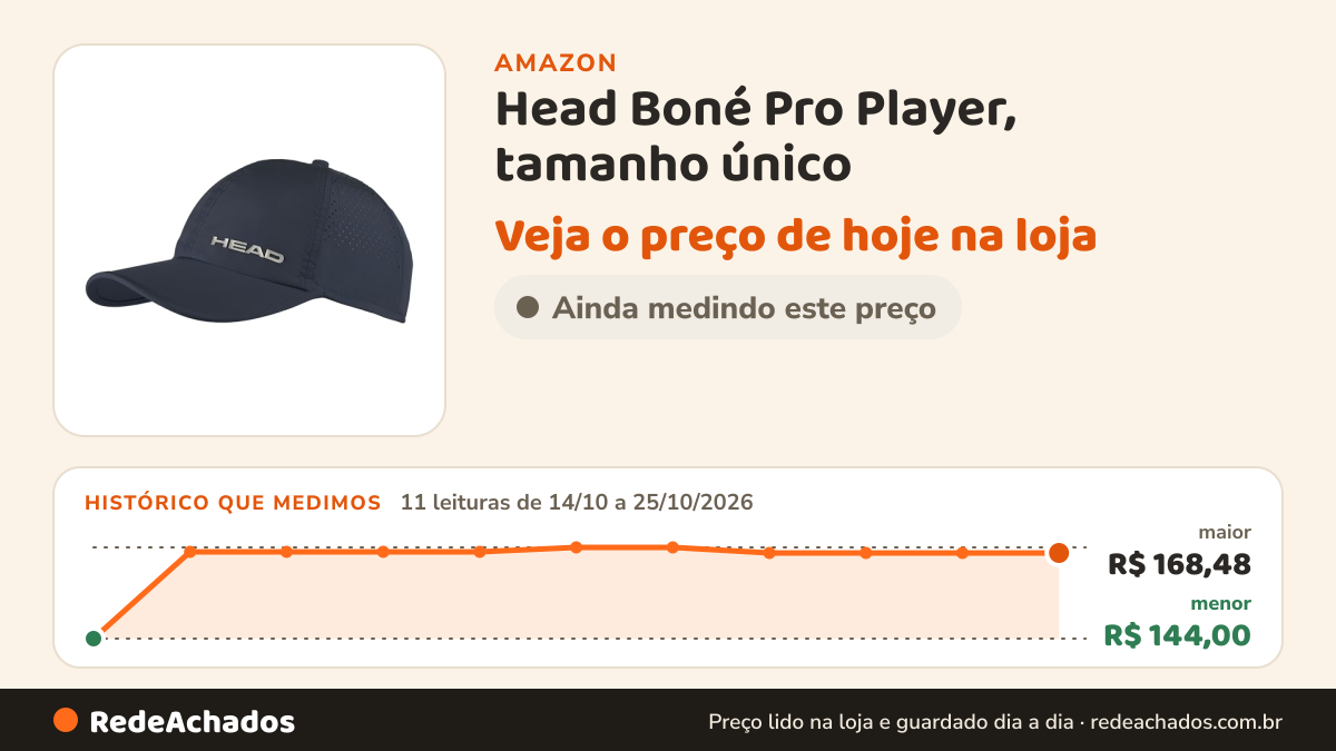 Histórico de preço de Head Boné Pro Player, tamanho único na Amazon: 11 leituras de 14/10/2026 a 25/10/2026, menor R$ 144,00, maior R$ 168,48