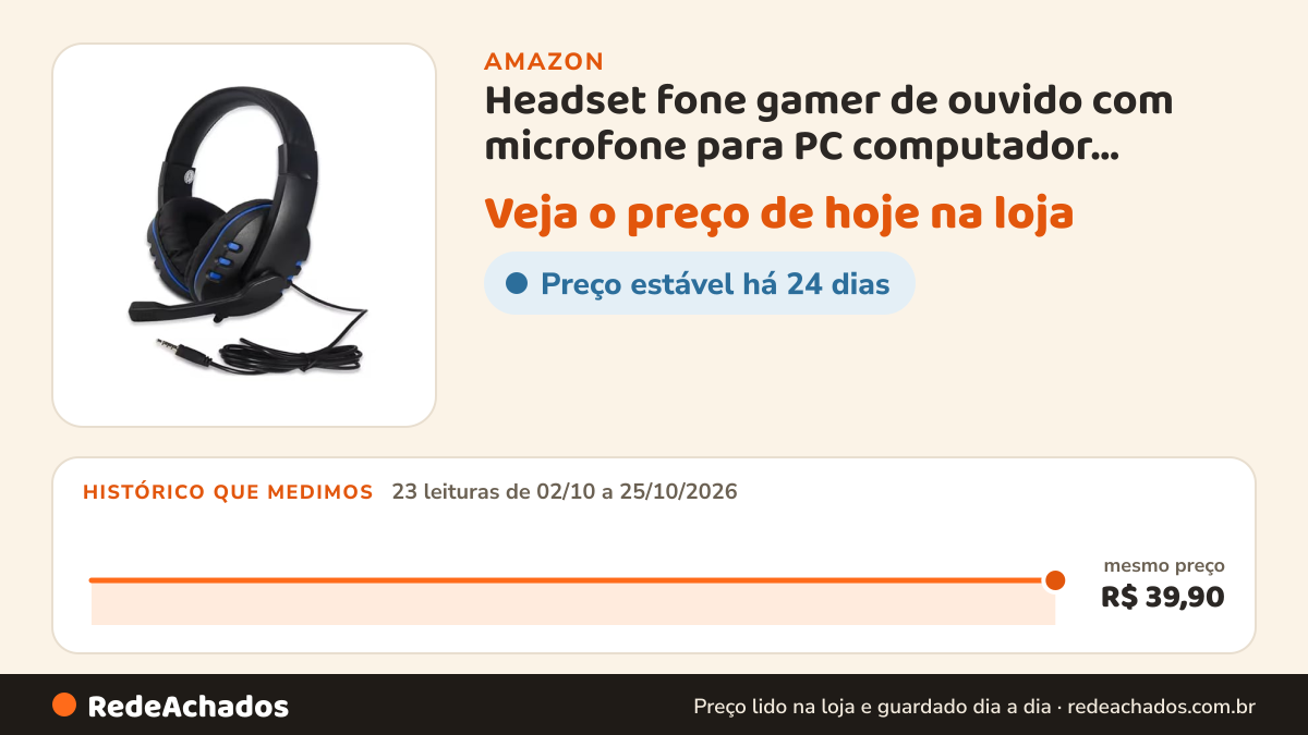 Histórico de preço de Headset fone gamer de ouvido com microfone para PC computador, celular, headphone (AZUL) na Amazon: 23 leituras de 02/10/2026 a 25/10/2026, mesmo preço, R$ 39,90, em todas
