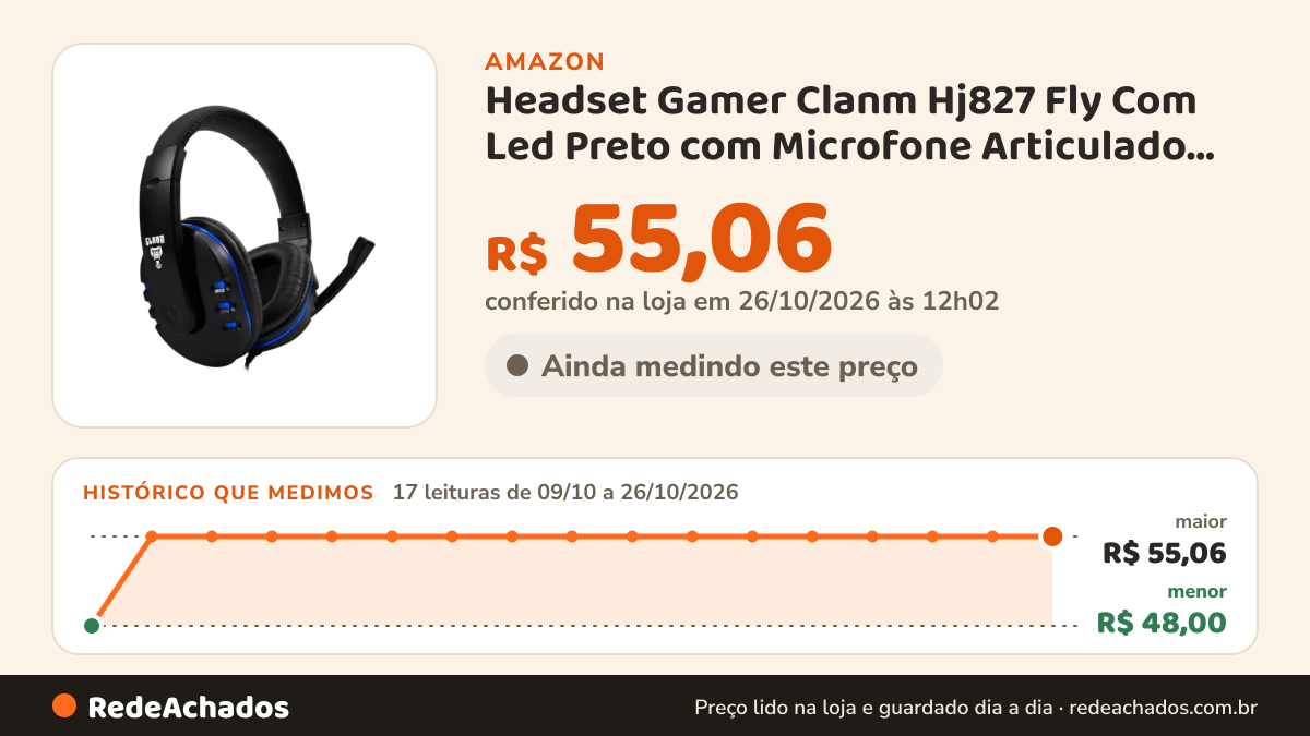 Histórico de preço de Headset Gamer Clanm Hj827 Fly Com Led Preto com Microfone Articulado Som Estereo P2 USB… na Amazon: 17 leituras de 09/10/2026 a 26/10/2026, menor R$ 48,00, maior R$ 55,06; R$ 55,06 conferido em 26/10/2026 às 12h02