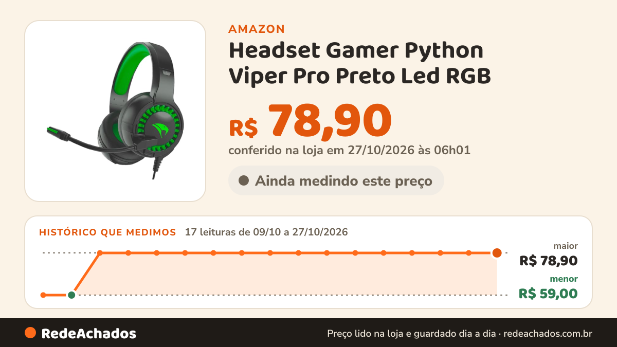 Histórico de preço de Headset Gamer Python Viper Pro Preto Led RGB na Amazon: 17 leituras de 09/10/2026 a 27/10/2026, menor R$ 59,00, maior R$ 78,90; R$ 78,90 conferido em 27/10/2026 às 06h01
