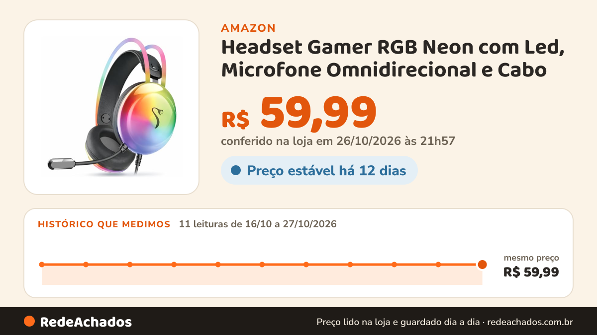 Histórico de preço de Headset Gamer RGB Neon com Led, Microfone Omnidirecional e Cabo - Som Estéreo 40mm e… na Amazon: 11 leituras de 16/10/2026 a 27/10/2026, mesmo preço, R$ 59,99, em todas; R$ 59,99 conferido em 26/10/2026 às 21h57