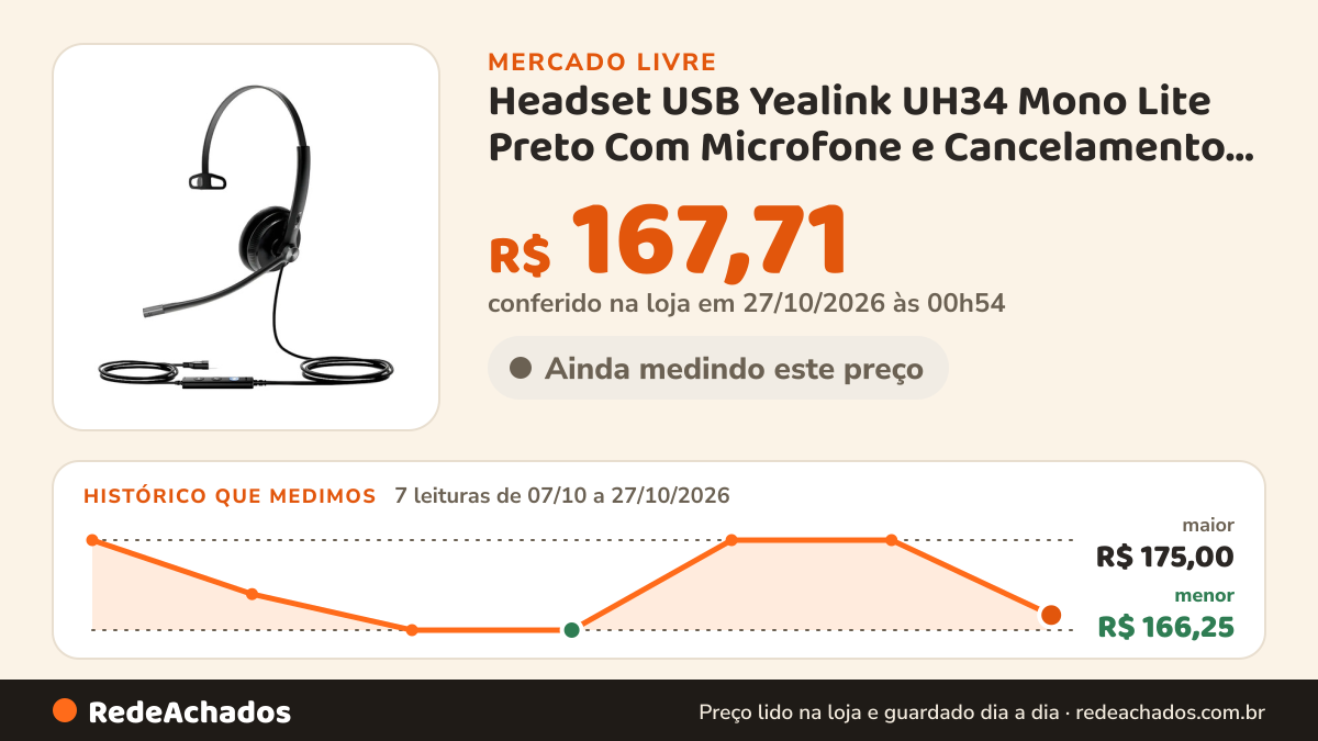Histórico de preço de Headset USB Yealink UH34 Mono Lite Preto Com Microfone e Cancelamento de Ruído no Mercado Livre: 7 leituras de 07/10/2026 a 27/10/2026, menor R$ 166,25, maior R$ 175,00; R$ 167,71 conferido em 27/10/2026 às 00h54