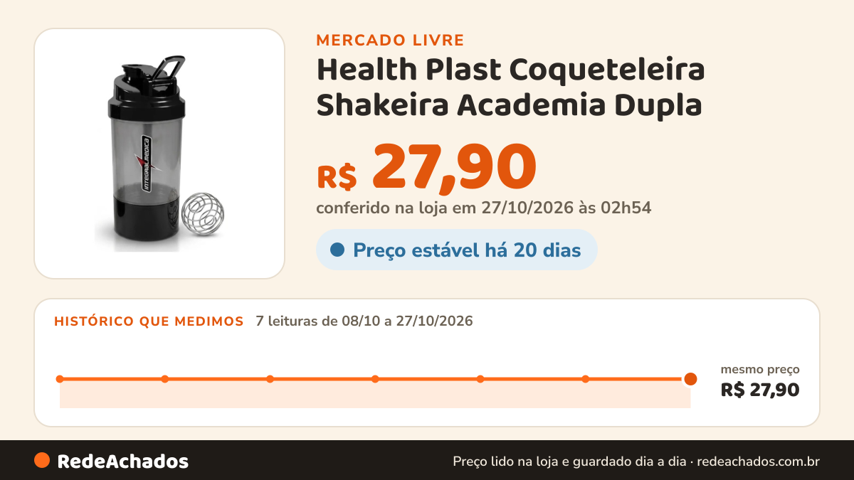 Histórico de preço de Health Plast Coqueteleira Shakeira Academia Dupla (2 Doses) - Com Mola Fume 400ml no Mercado Livre: 7 leituras de 08/10/2026 a 27/10/2026, mesmo preço, R$ 27,90, em todas; R$ 27,90 conferido em 27/10/2026 às 02h54