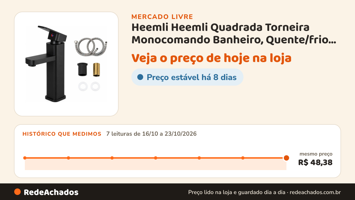 Histórico de preço de Heemli Heemli Quadrada Torneira Monocomando Banheiro, Quente/frio Pre no Mercado Livre: 7 leituras de 16/10/2026 a 23/10/2026, mesmo preço, R$ 48,38, em todas