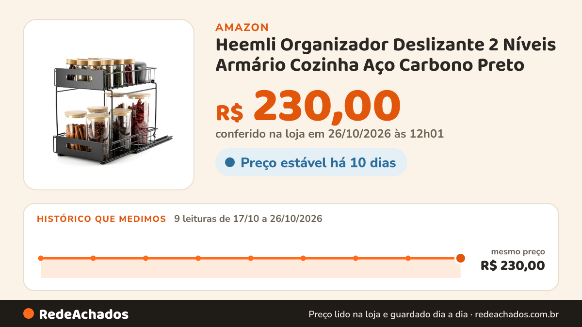 Histórico de preço de Heemli Organizador Deslizante 2 Níveis Armário Cozinha Aço Carbono Preto na Amazon: 9 leituras de 17/10/2026 a 26/10/2026, mesmo preço, R$ 230,00, em todas; R$ 230,00 conferido em 26/10/2026 às 12h01