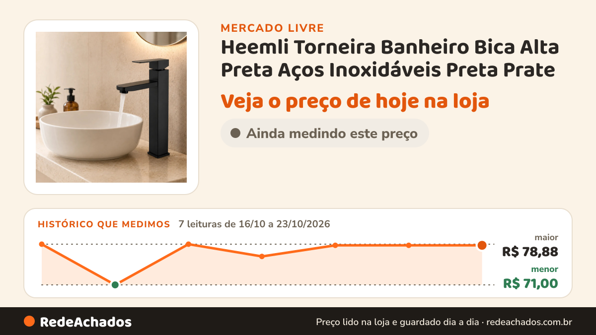 Histórico de preço de Heemli Torneira Banheiro Bica Alta Preta Aços Inoxidáveis Preta Prate no Mercado Livre: 7 leituras de 16/10/2026 a 23/10/2026, menor R$ 71,00, maior R$ 78,88
