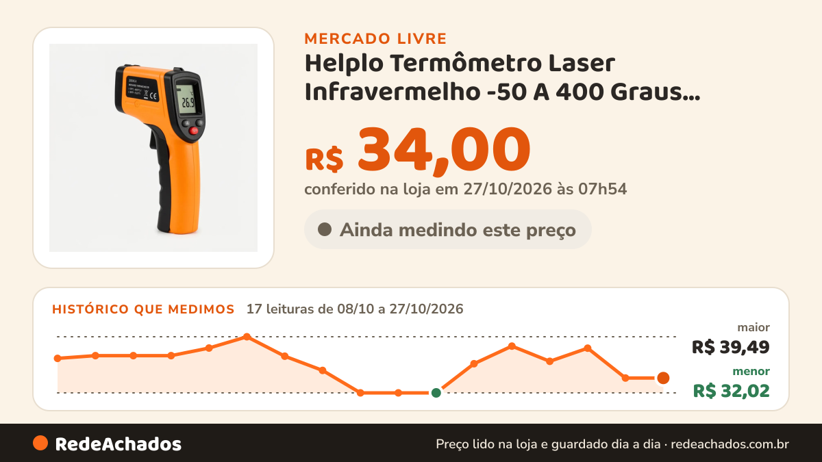 Histórico de preço de Helplo Termômetro Laser Infravermelho -50 A 400 Graus Gm320 Helplo no Mercado Livre: 17 leituras de 08/10/2026 a 27/10/2026, menor R$ 32,02, maior R$ 39,49; R$ 34,00 conferido em 27/10/2026 às 07h54
