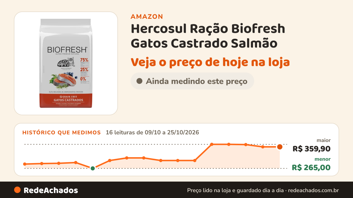 Histórico de preço de Hercosul Ração Biofresh Gatos Castrado Salmão - 7 5Kg na Amazon: 16 leituras de 09/10/2026 a 25/10/2026, menor R$ 265,00, maior R$ 359,90