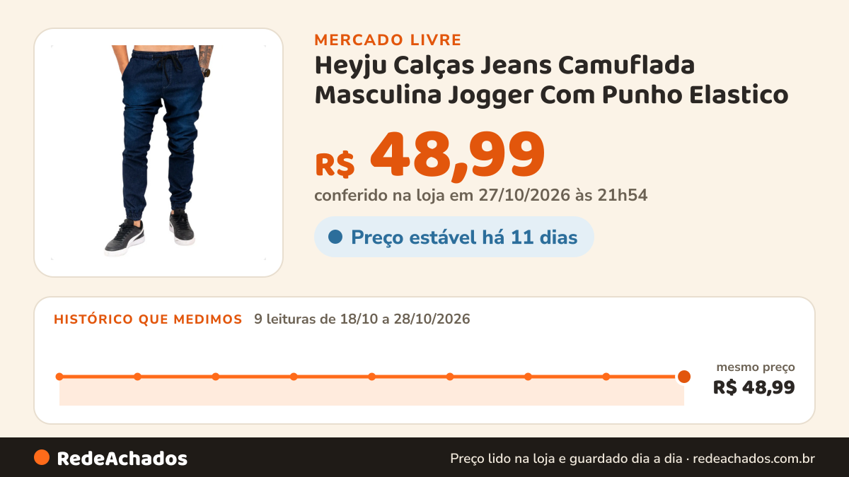 Histórico de preço de Heyju Calças Jeans Camuflada Masculina Jogger Com Punho Elastico no Mercado Livre: 8 leituras de 18/10/2026 a 27/10/2026, mesmo preço, R$ 48,99, em todas; R$ 48,99 conferido em 27/10/2026 às 00h54