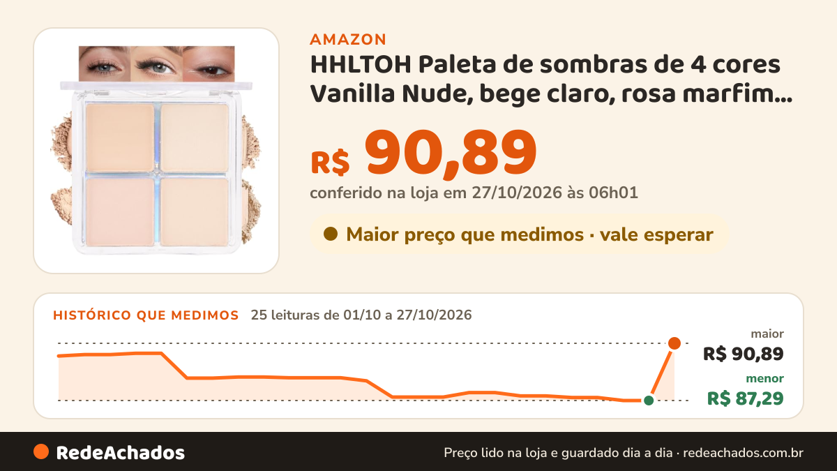 Histórico de preço de HHLTOH Paleta de sombras de 4 cores Vanilla Nude, bege claro, rosa marfim, branco marfim… na Amazon: 25 leituras de 01/10/2026 a 27/10/2026, menor R$ 87,29, maior R$ 90,89; R$ 90,89 conferido em 27/10/2026 às 06h01