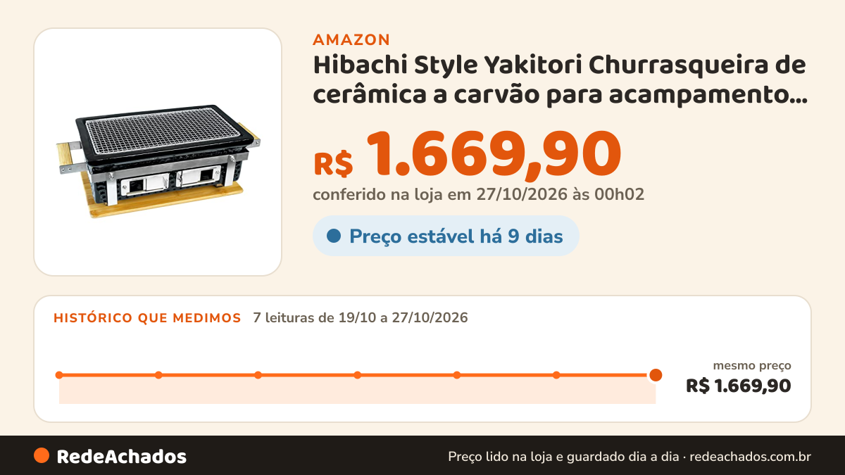 Histórico de preço de Hibachi Style Yakitori Churrasqueira de cerâmica a carvão para acampamento, churrasqueira… na Amazon: 7 leituras de 19/10/2026 a 27/10/2026, mesmo preço, R$ 1.669,90, em todas; R$ 1.669,90 conferido em 27/10/2026 às 00h02