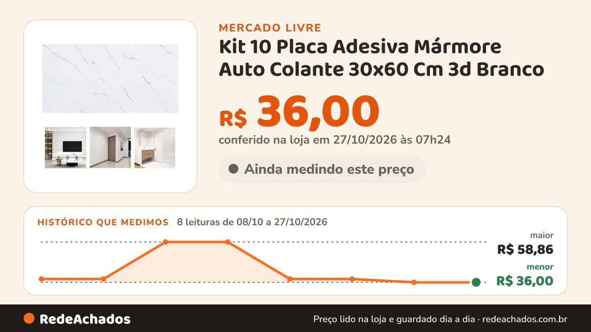 Histórico de preço de Kit 10 Placa Adesiva Mármore Auto Colante 30x60 Cm 3d Branco no Mercado Livre: 8 leituras de 08/10/2026 a 27/10/2026, menor R$ 36,00, maior R$ 58,86; R$ 36,00 conferido em 27/10/2026 às 07h24