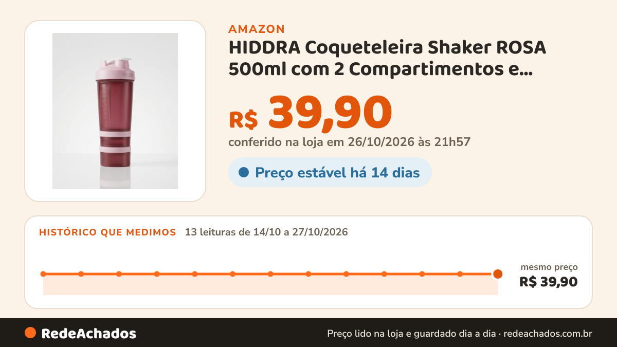 Histórico de preço de HIDDRA Coqueteleira Shaker ROSA 500ml com 2 Compartimentos e Misturador em Aço Inox, Tampa… na Amazon: 13 leituras de 14/10/2026 a 27/10/2026, mesmo preço, R$ 39,90, em todas; R$ 39,90 conferido em 26/10/2026 às 21h57