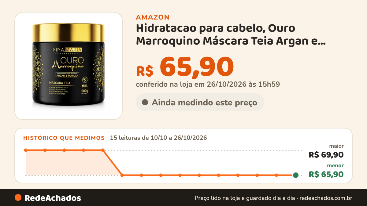 Histórico de preço de Hidratacao para cabelo, Ouro Marroquino Máscara Teia Argan e Marula 500g na Amazon: 14 leituras de 10/10/2026 a 25/10/2026, menor R$ 65,90, maior R$ 69,90; R$ 65,90 conferido em 25/10/2026 às 05h57
