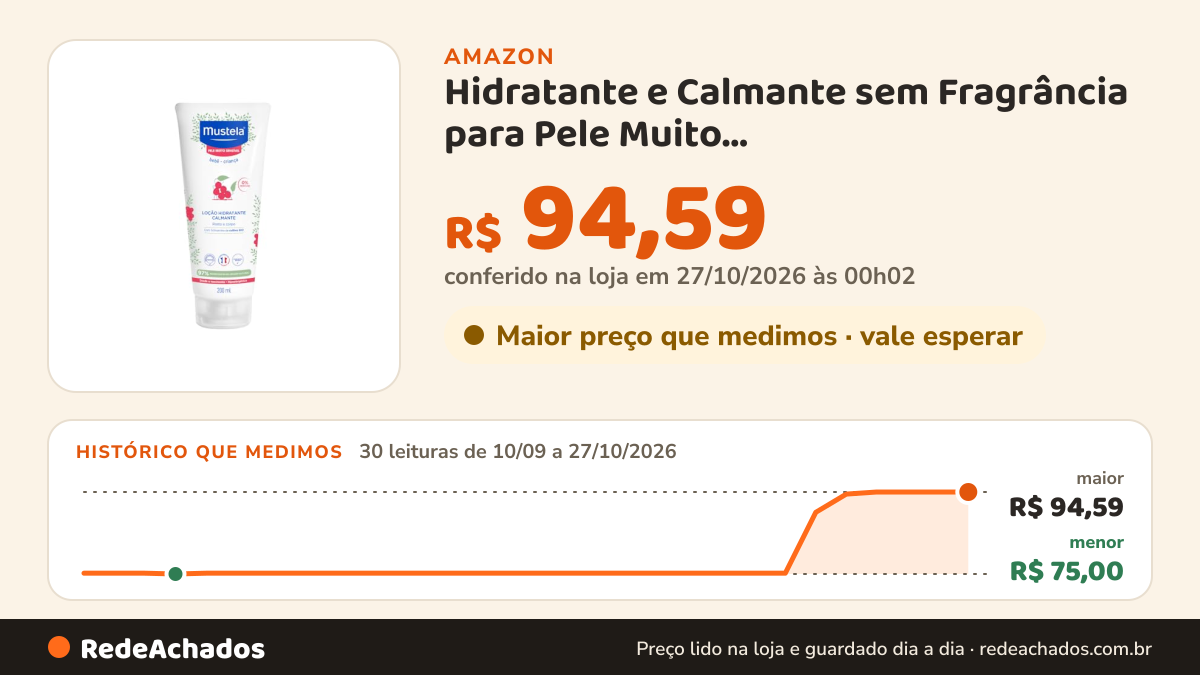 Histórico de preço de Hidratante e Calmante sem Fragrância para Pele Muito Sensível/Sensibilizada dos Bebês e… na Amazon: 30 leituras de 10/09/2026 a 27/10/2026, menor R$ 75,00, maior R$ 94,59; R$ 94,59 conferido em 27/10/2026 às 00h02