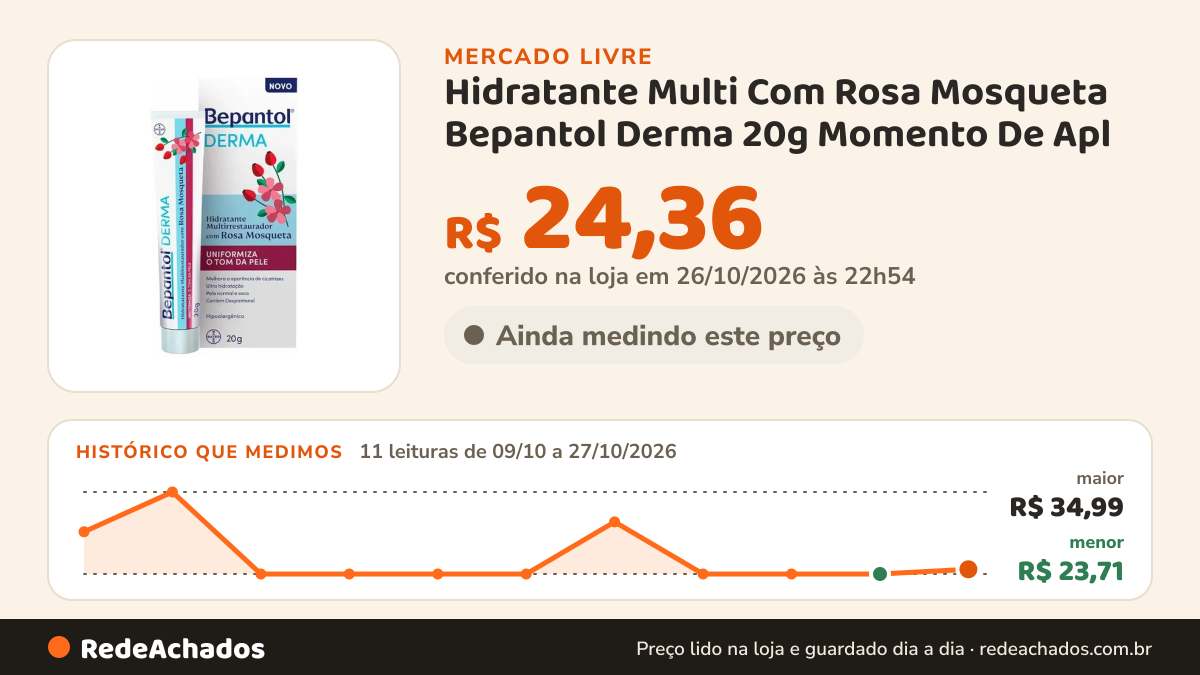 Histórico de preço de Hidratante Multi Com Rosa Mosqueta Bepantol Derma 20g Momento De Apl no Mercado Livre: 11 leituras de 09/10/2026 a 27/10/2026, menor R$ 23,71, maior R$ 34,99; R$ 24,36 conferido em 26/10/2026 às 22h54