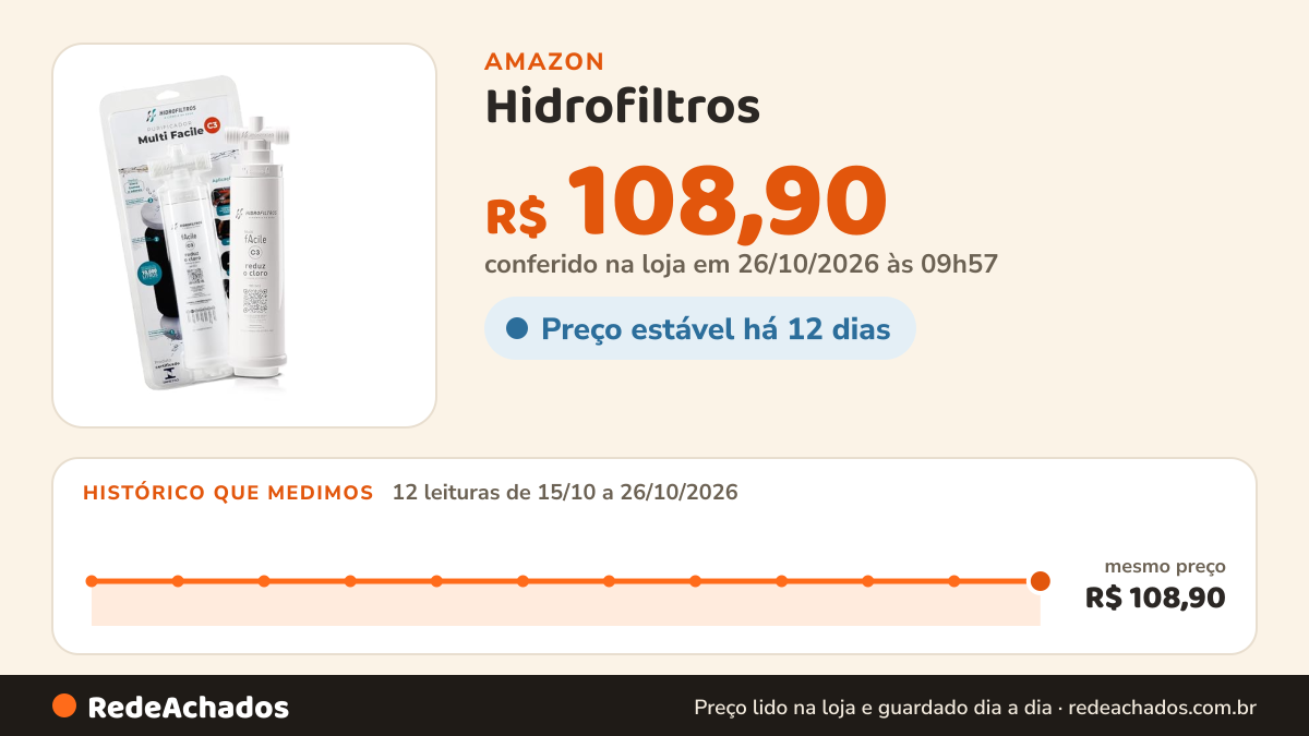 Histórico de preço de Hidrofiltros - Purificador De Água MultiFacile C3 - Reduz O Cloro na Amazon: 12 leituras de 15/10/2026 a 26/10/2026, mesmo preço, R$ 108,90, em todas; R$ 108,90 conferido em 26/10/2026 às 09h57