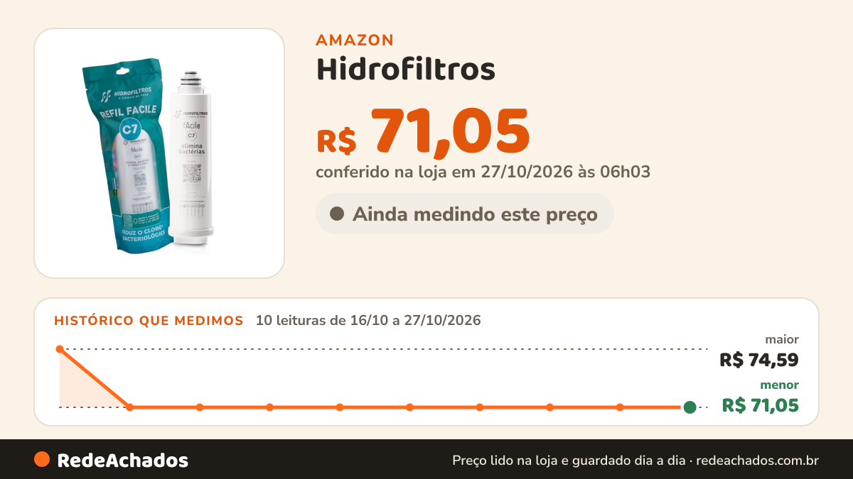 Histórico de preço de Hidrofiltros - Refil Para Purificador De Água Facile C7 Elimina até 99,9% das Bactérias na Amazon: 9 leituras de 16/10/2026 a 25/10/2026, menor R$ 71,05, maior R$ 74,59