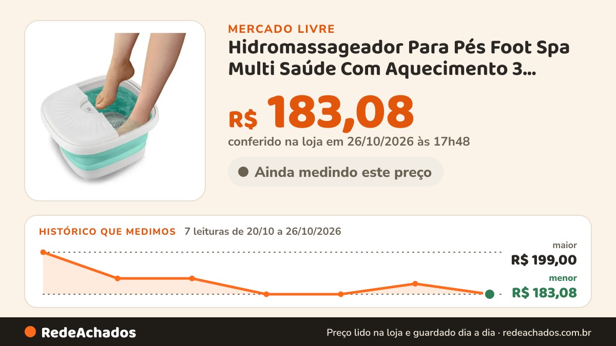 Histórico de preço de Hidromassageador Para Pés Foot Spa Multi Saúde Com Aquecimento 3 Modos De Massagem… no Mercado Livre: 7 leituras de 20/10/2026 a 26/10/2026, menor R$ 183,08, maior R$ 199,00; R$ 183,08 conferido em 26/10/2026 às 17h48