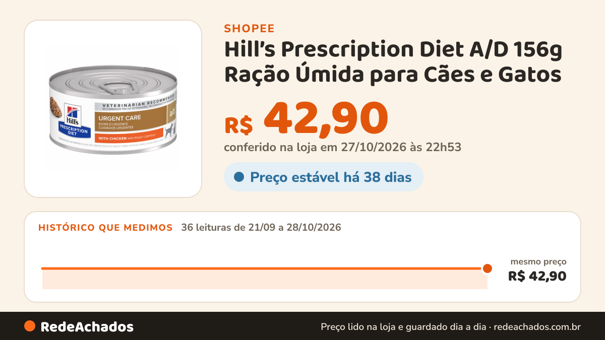 Histórico de preço de Hill’s Prescription Diet A/D 156g Ração Úmida para Cães e Gatos | Cuidados Urgentes na Shopee: 35 leituras de 21/09/2026 a 27/10/2026, mesmo preço, R$ 42,90, em todas; R$ 42,90 conferido em 26/10/2026 às 21h34