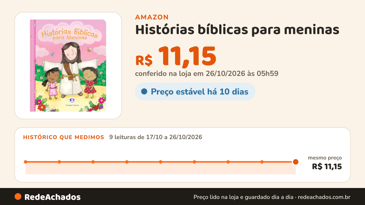 Histórico de preço de Histórias bíblicas para meninas na Amazon: 9 leituras de 17/10/2026 a 26/10/2026, mesmo preço, R$ 11,15, em todas; R$ 11,15 conferido em 26/10/2026 às 05h59