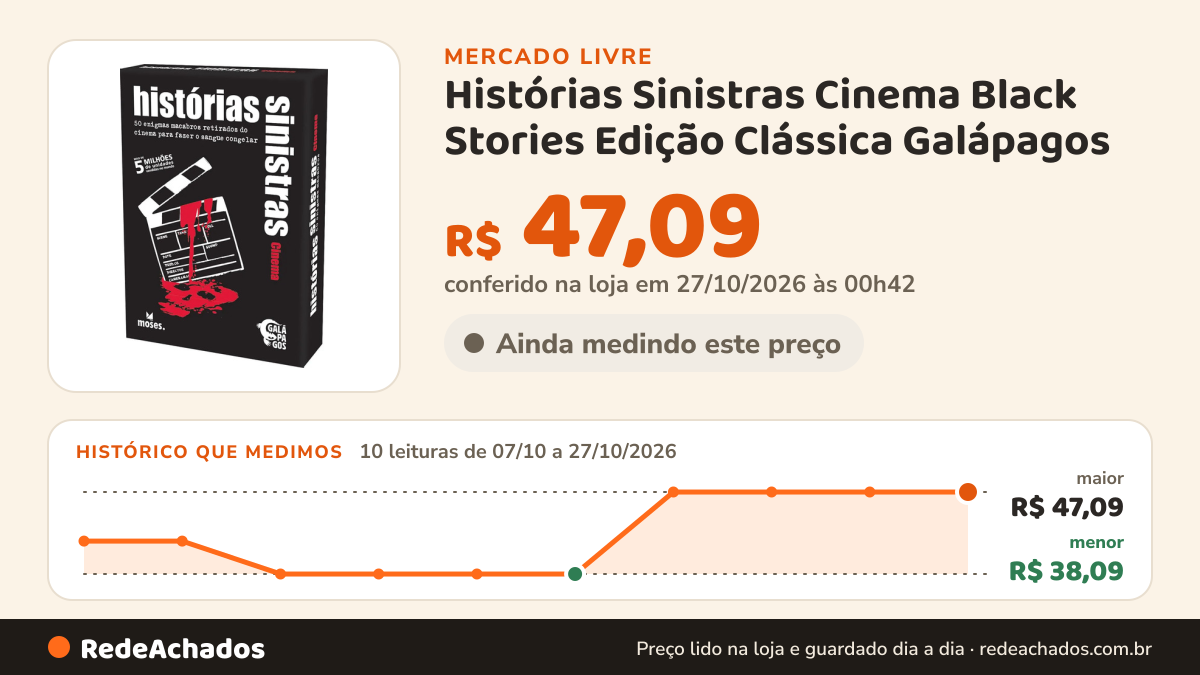Histórico de preço de Histórias Sinistras Cinema Black Stories Edição Clássica Galápagos no Mercado Livre: 10 leituras de 07/10/2026 a 27/10/2026, menor R$ 38,09, maior R$ 47,09; R$ 47,09 conferido em 27/10/2026 às 00h42