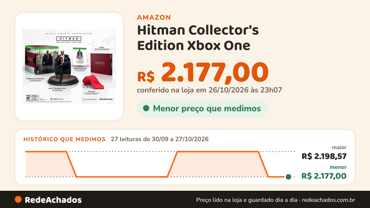 Histórico de preço de Hitman Collector's Edition Xbox One na Amazon: 27 leituras de 30/09/2026 a 27/10/2026, menor R$ 2.177,00, maior R$ 2.198,57; R$ 2.177,00 conferido em 26/10/2026 às 23h07