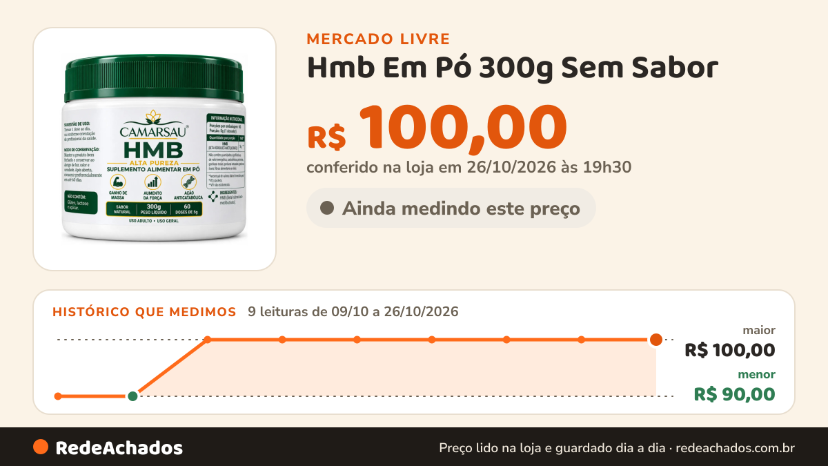 Histórico de preço de Hmb Em Pó 300g Sem Sabor no Mercado Livre: 9 leituras de 09/10/2026 a 26/10/2026, menor R$ 90,00, maior R$ 100,00; R$ 100,00 conferido em 26/10/2026 às 19h30