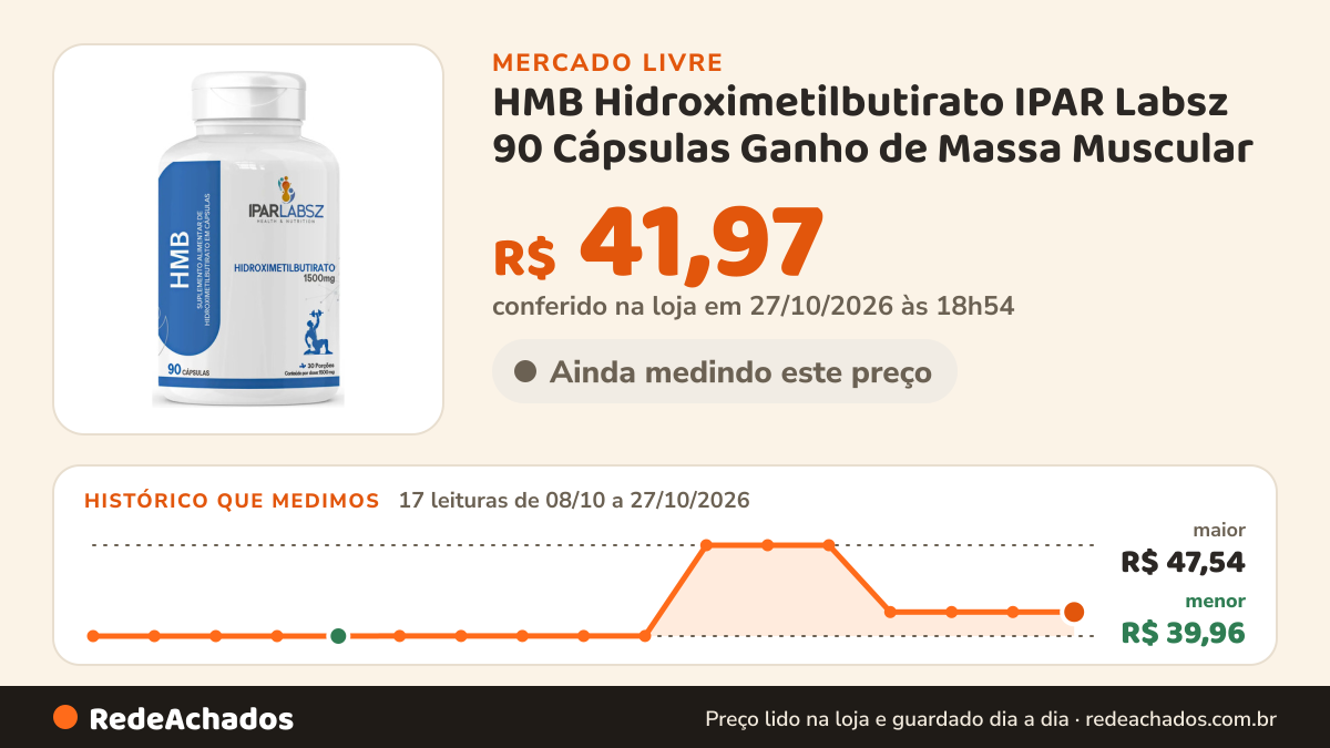 Histórico de preço de HMB Hidroximetilbutirato IPAR Labsz 90 Cápsulas Ganho de Massa Muscular no Mercado Livre: 16 leituras de 08/10/2026 a 26/10/2026, menor R$ 39,96, maior R$ 47,54; R$ 41,97 conferido em 26/10/2026 às 19h30