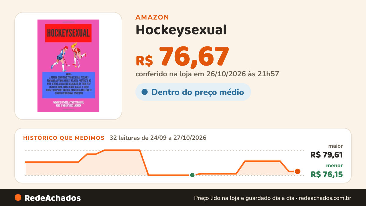 Histórico de preço de Hockeysexual - Women's Fitness Activity Tracker, Food & Weight-Loss Logbook: Exercise… na Amazon: 32 leituras de 24/09/2026 a 27/10/2026, menor R$ 76,15, maior R$ 79,61; R$ 76,67 conferido em 26/10/2026 às 21h57