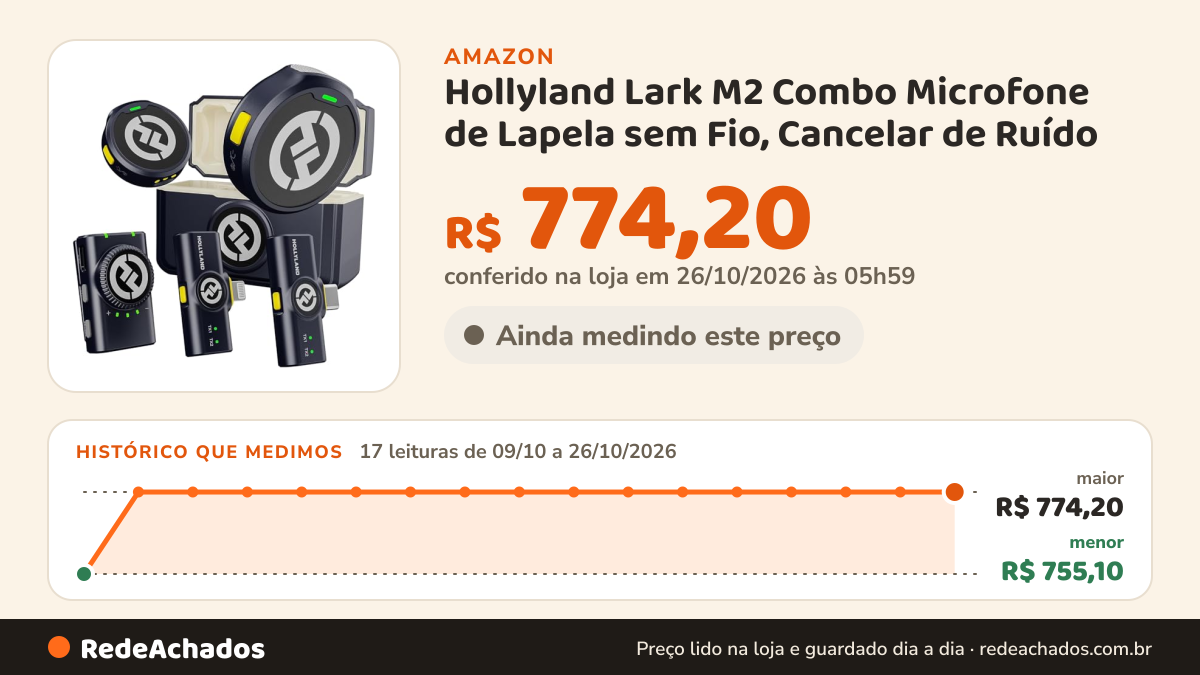 Histórico de preço de Hollyland Lark M2 Combo Microfone de Lapela sem Fio, Cancelar de Ruído na Amazon: 17 leituras de 09/10/2026 a 26/10/2026, menor R$ 755,10, maior R$ 774,20; R$ 774,20 conferido em 26/10/2026 às 05h59
