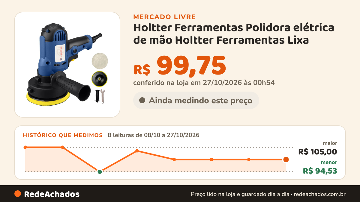 Histórico de preço de Holtter Ferramentas Polidora elétrica de mão Holtter Ferramentas Lixa no Mercado Livre: 8 leituras de 08/10/2026 a 27/10/2026, menor R$ 94,53, maior R$ 105,00; R$ 99,75 conferido em 27/10/2026 às 00h54