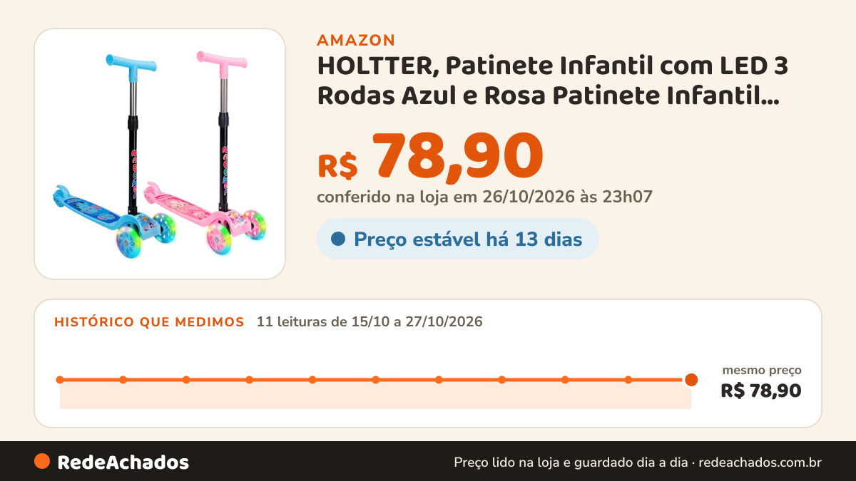 Histórico de preço de HOLTTER, Patinete Infantil com LED 3 Rodas Azul e Rosa Patinete Infantil Dobrável com LED… na Amazon: 11 leituras de 15/10/2026 a 27/10/2026, mesmo preço, R$ 78,90, em todas; R$ 78,90 conferido em 26/10/2026 às 23h07