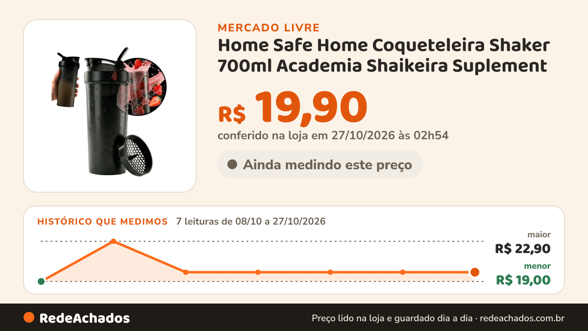 Histórico de preço de Home Safe Home Coqueteleira Shaker 700ml Academia Shaikeira Suplement no Mercado Livre: 7 leituras de 08/10/2026 a 27/10/2026, menor R$ 19,00, maior R$ 22,90; R$ 19,90 conferido em 27/10/2026 às 02h54