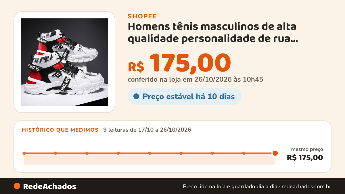 Histórico de preço de Homens tênis masculinos de alta qualidade personalidade de rua Popular moda resistente ao… na Shopee: 8 leituras de 17/10/2026 a 25/10/2026, mesmo preço, R$ 175,00, em todas; R$ 175,00 conferido em 25/10/2026 às 09h22