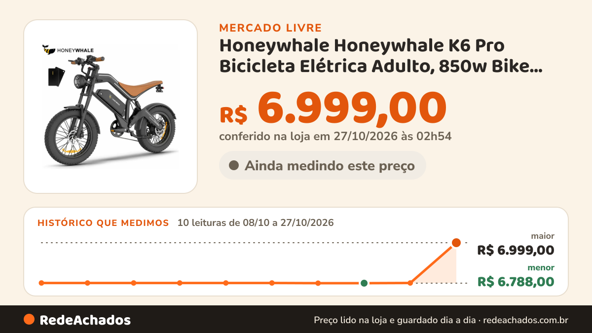 Histórico de preço de Honeywhale Honeywhale K6 Pro Bicicleta Elétrica Adulto, 850w Bike Mot no Mercado Livre: 10 leituras de 08/10/2026 a 27/10/2026, menor R$ 6.788,00, maior R$ 6.999,00; R$ 6.999,00 conferido em 27/10/2026 às 02h54