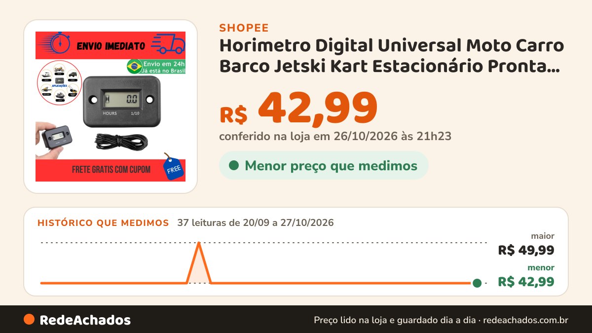 Histórico de preço de Horimetro Digital Universal Moto Carro Barco Jetski Kart Estacionário Pronta Entrega na Shopee: 37 leituras de 20/09/2026 a 27/10/2026, menor R$ 42,99, maior R$ 49,99; R$ 42,99 conferido em 26/10/2026 às 21h23