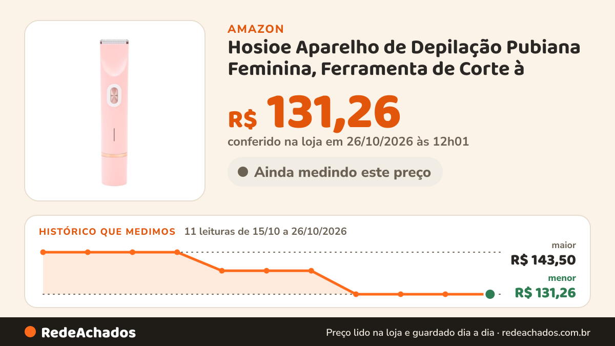 Histórico de preço de Hosioe Aparelho de Depilação Pubiana Feminina, Ferramenta de Corte à (Pink) na Amazon: 10 leituras de 15/10/2026 a 25/10/2026, menor R$ 131,26, maior R$ 143,50; R$ 131,26 conferido em 25/10/2026 às 05h58