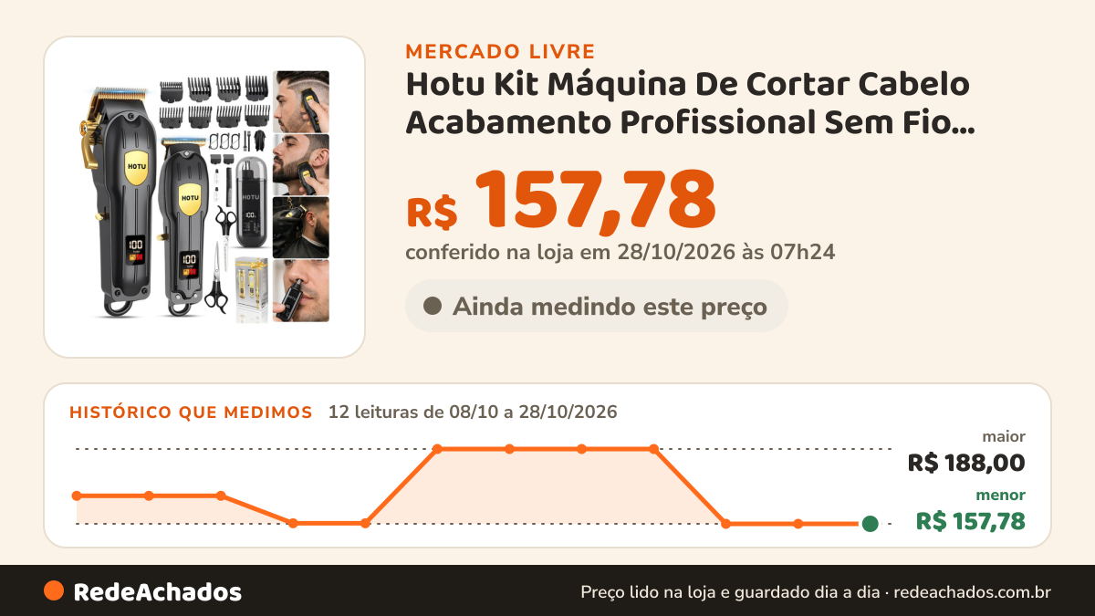 Histórico de preço de Hotu Kit Máquina De Cortar Cabelo Acabamento Profissional Sem Fio Preto no Mercado Livre: 10 leituras de 08/10/2026 a 26/10/2026, menor R$ 157,78, maior R$ 188,00; R$ 157,78 conferido em 26/10/2026 às 18h00
